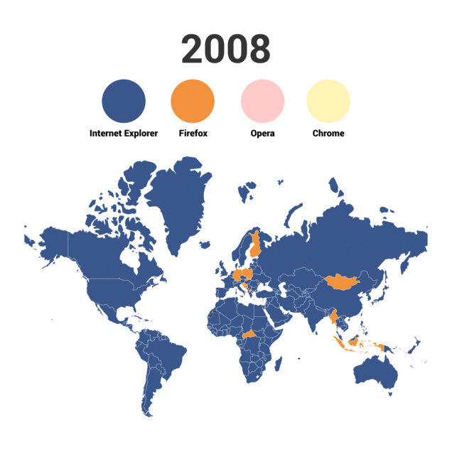 chrome vs internet explorer