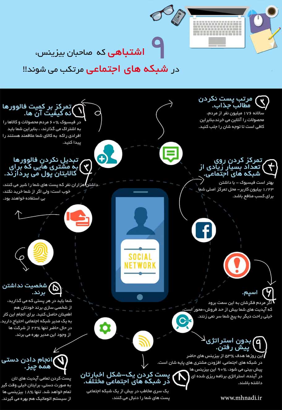 اینفوگرافی اشتباهات رایج در بازاریابی شبکه های اجتماعی